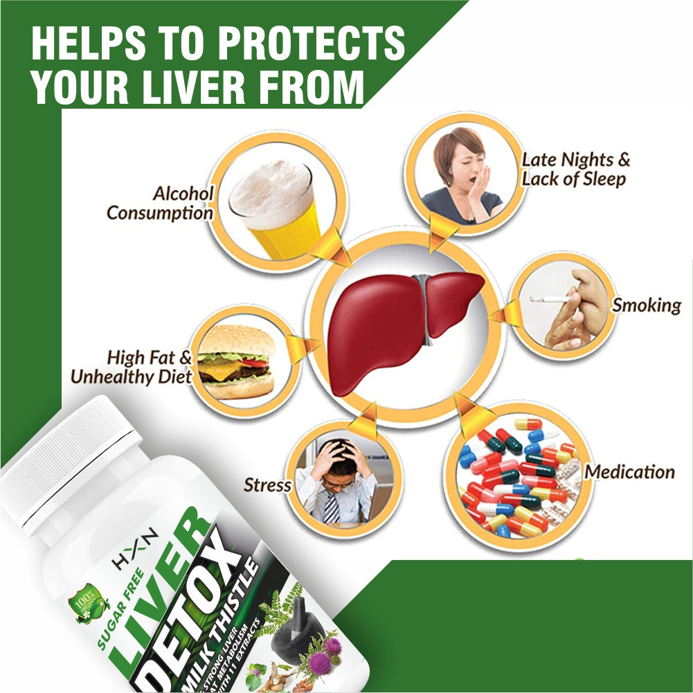 HXN Milk Thistle For Liver Detox 60 Tablets