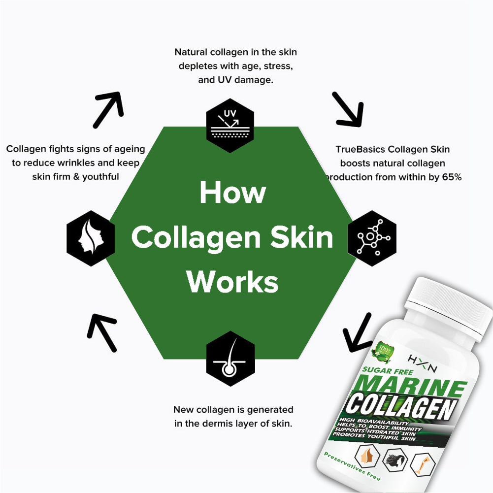 HXN Marine Collagen 60 Tablets